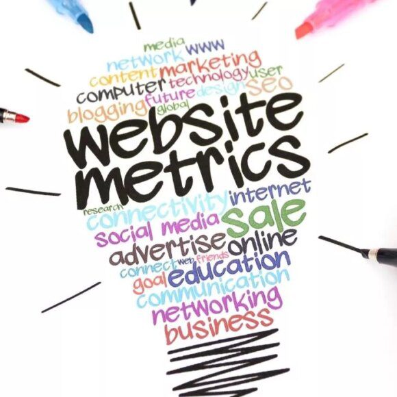 Como analisar as métricas de comportamento do usuário do seu blog para aumentar a classificação