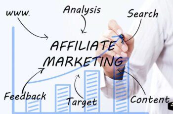 Como iniciar um negócio de marketing de afiliados: dicas comprovadas