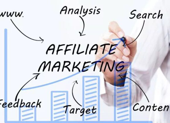 Inicie seu negócio de afiliados a IA: Ultimate Guide 2025 Como iniciar um negócio de marketing de afiliados: dicas comprovadas