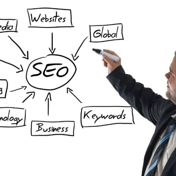 Por que sua estratégia de SEO está falhando (e como consertar)