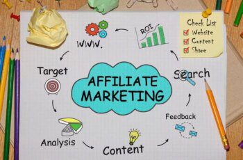 Marketing de afiliados sem site: Ganhando renda passiva 2025