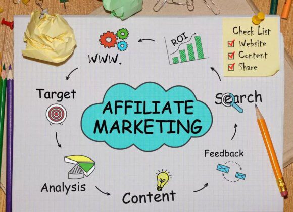 Marketing de afiliados sem site: Ganhando renda passiva 2025